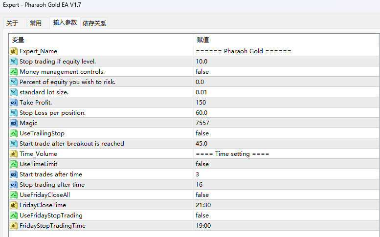 Pharaoh Gold EA V1.7 screenshots