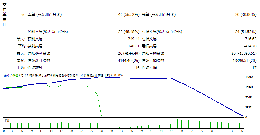 Pemba Jak Yuan screenshot