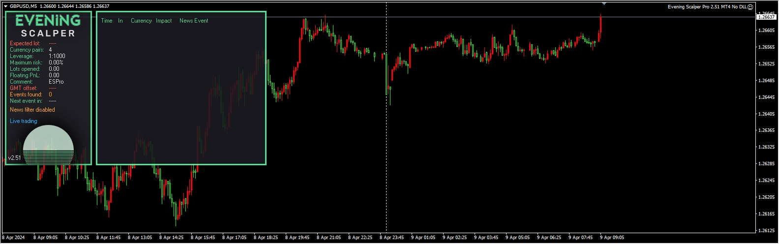 Night Scalper Pro 2.51 Screenshots
