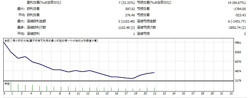 lsma_daily_ea_v1.1 screenshot