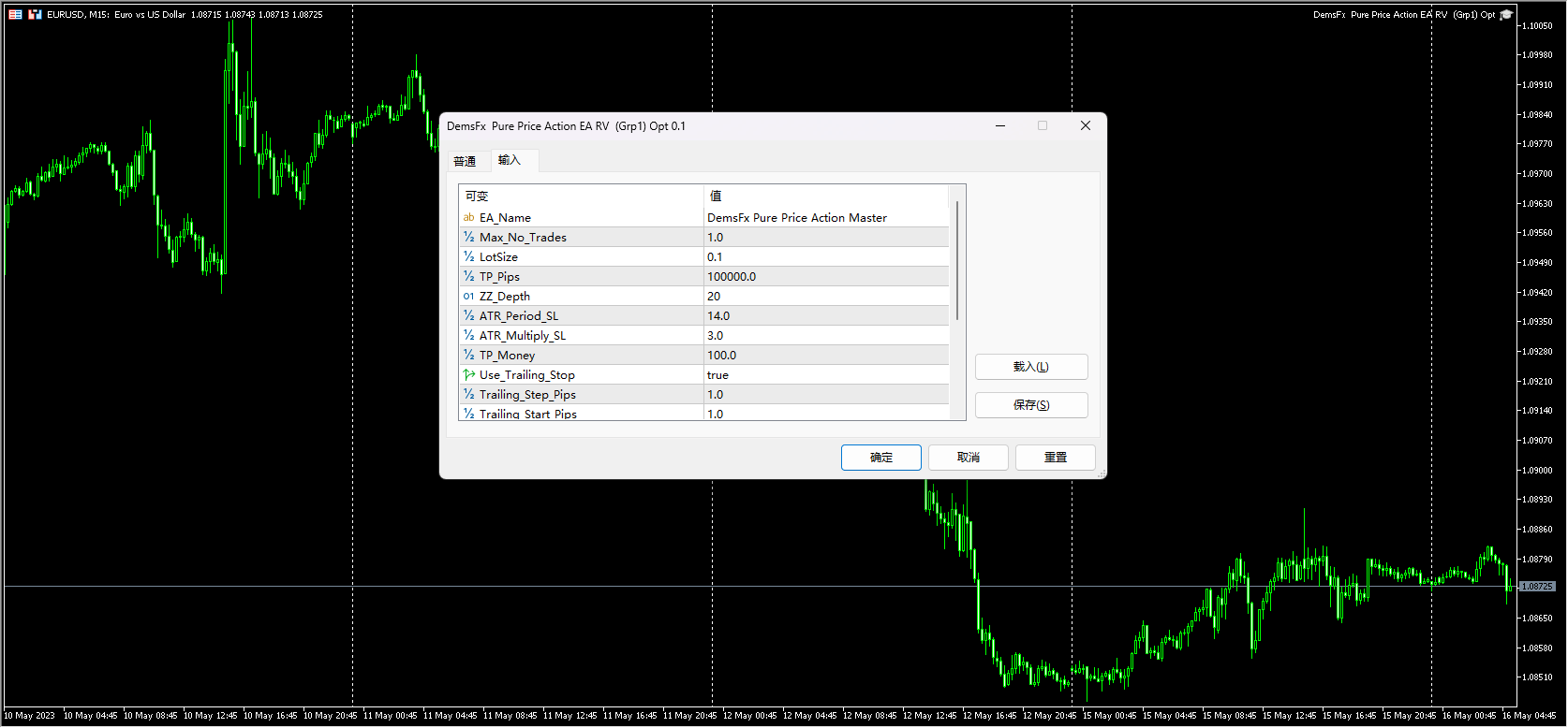 DemsFx Pure Price Action EA RV (Grp1) Select Screenshot