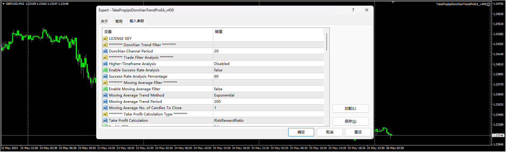 TakePropipsDonchianTrendProEA_v450 screenshot