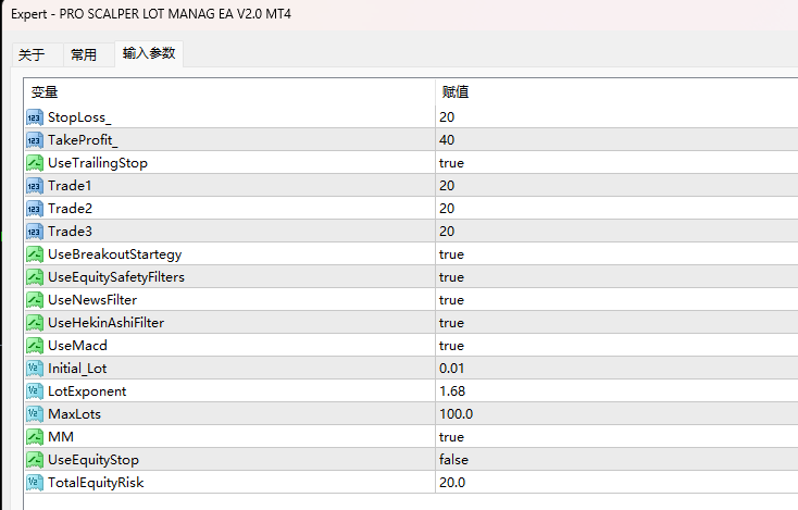 PRO SCALPER LOT MANAG EA V2.0 MT4 Screenshots