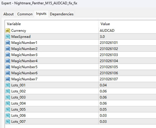 Nightmare_Panther_M15_AUDCAD_fix_fix screenshot