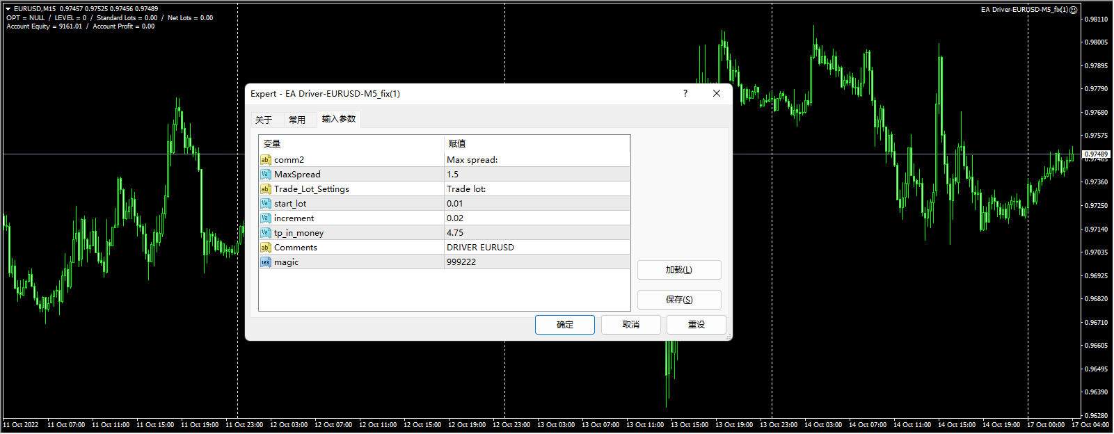 EA driver-EURUSD-M5_fix(1) screenshot