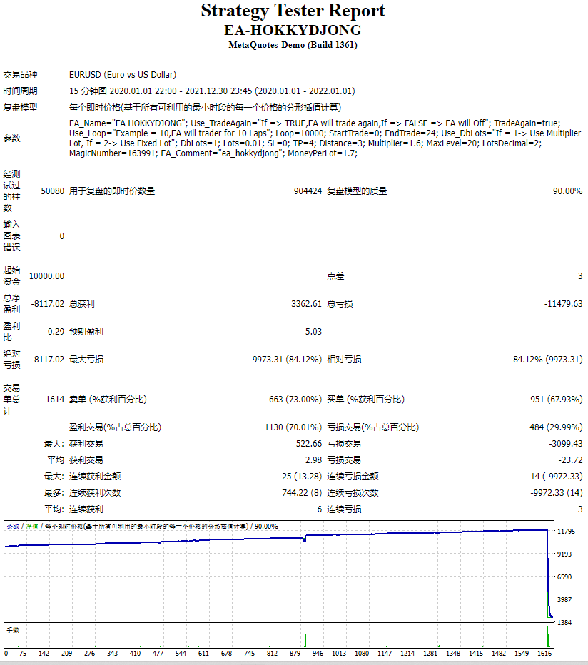 East Asia Fujian screenshot