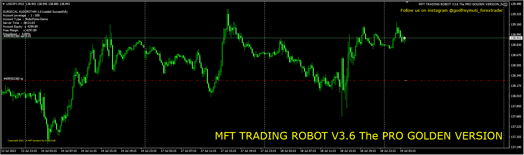 MFT Trading Robot V3.6 Professional Gold Edition_fix screenshot
