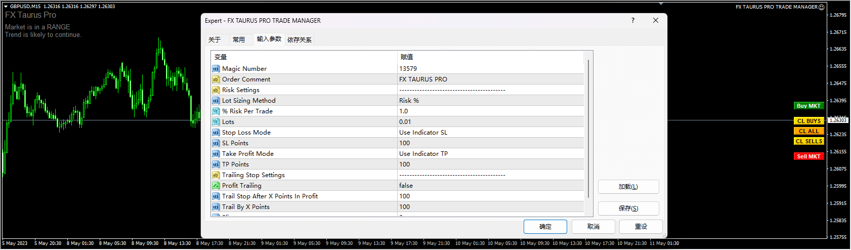TAURUS PRO indicator and EA screenshots