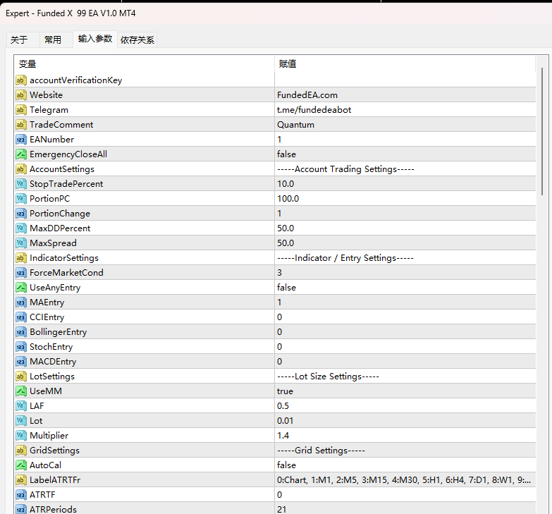 Capital X 99 EA V1.0 MT4 screenshot