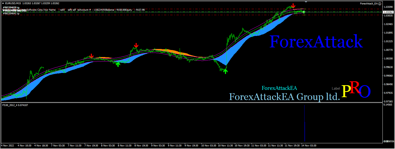 ForexAttacker v1.0 screenshot