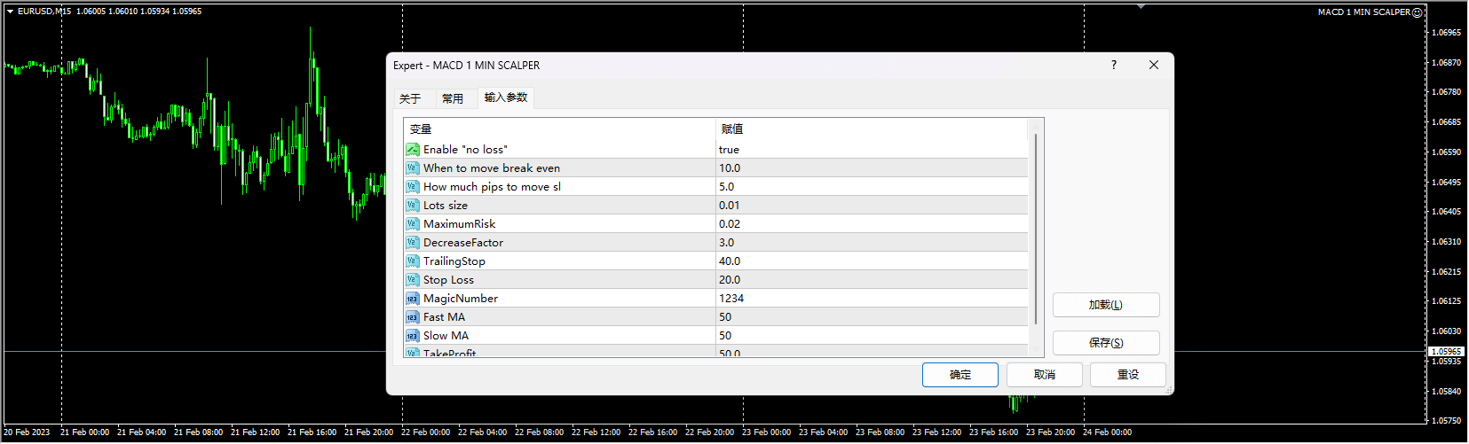MACD 1 minute scalper line screenshot
