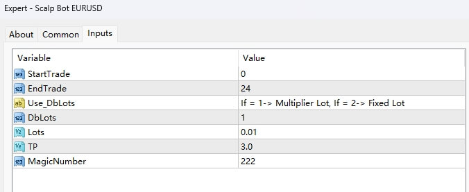 Scalping Robot EURUSD Screenshot
