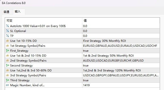 EA Relevance Screenshot