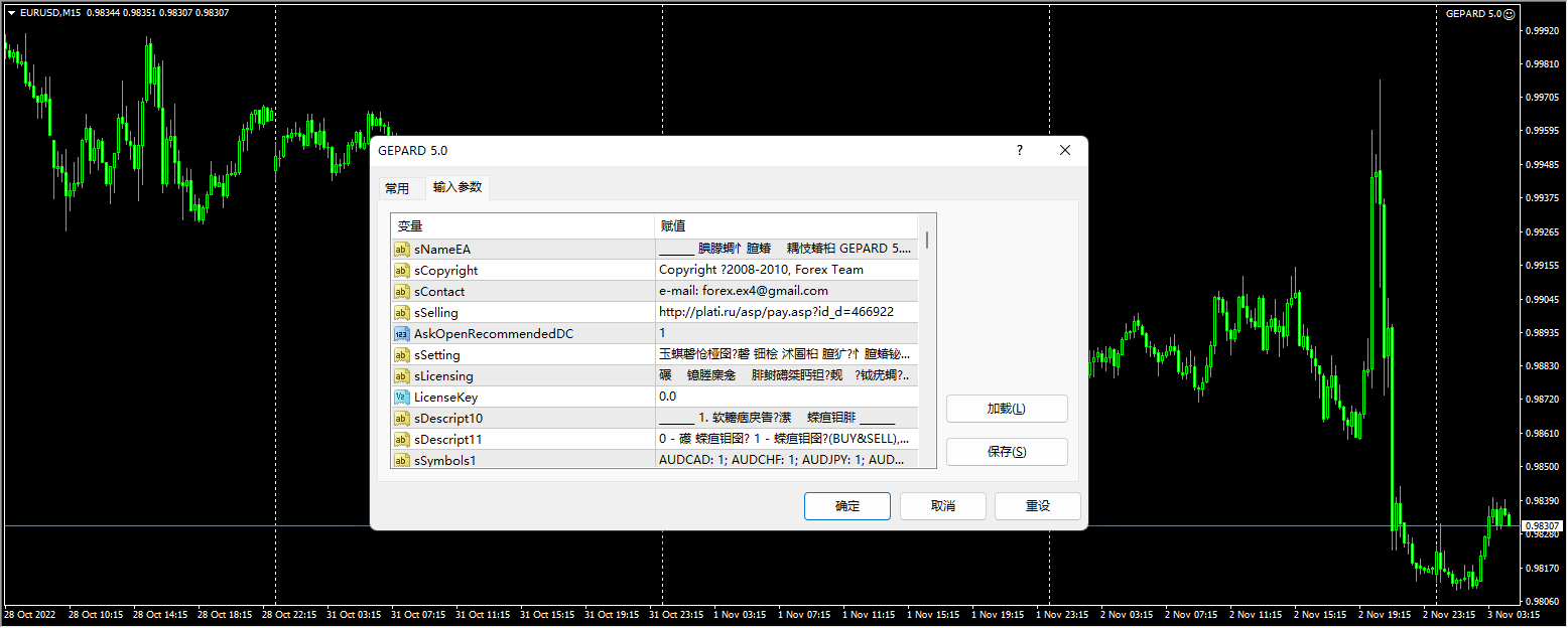 Cheetah 5.0 screenshots