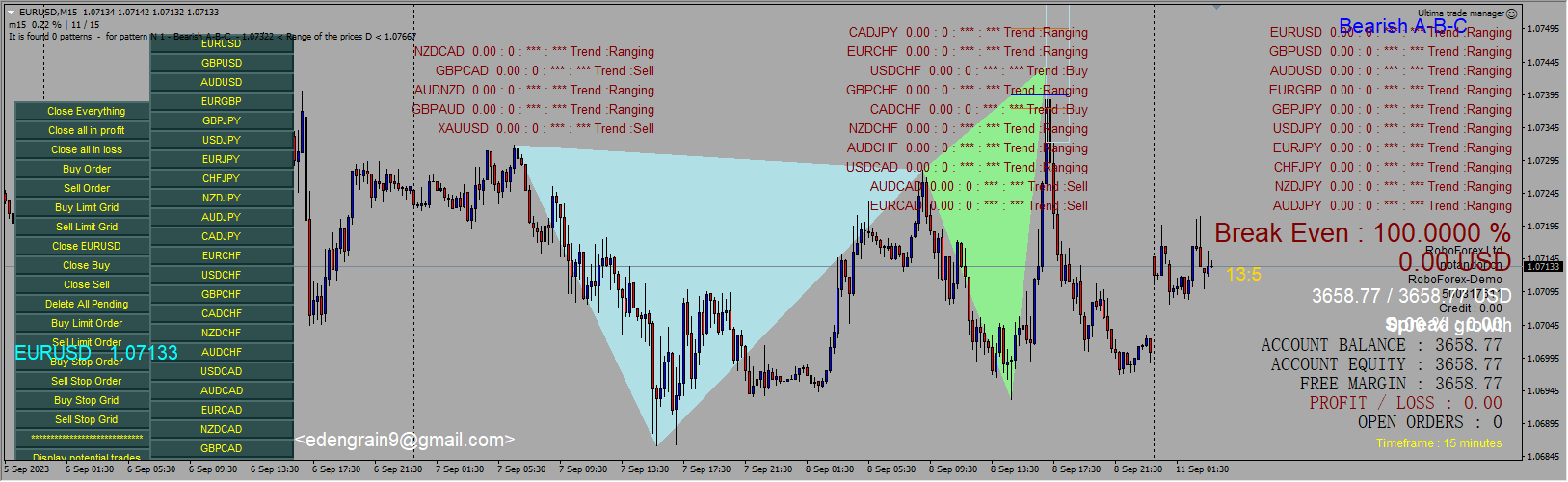 Last trade manager screenshot