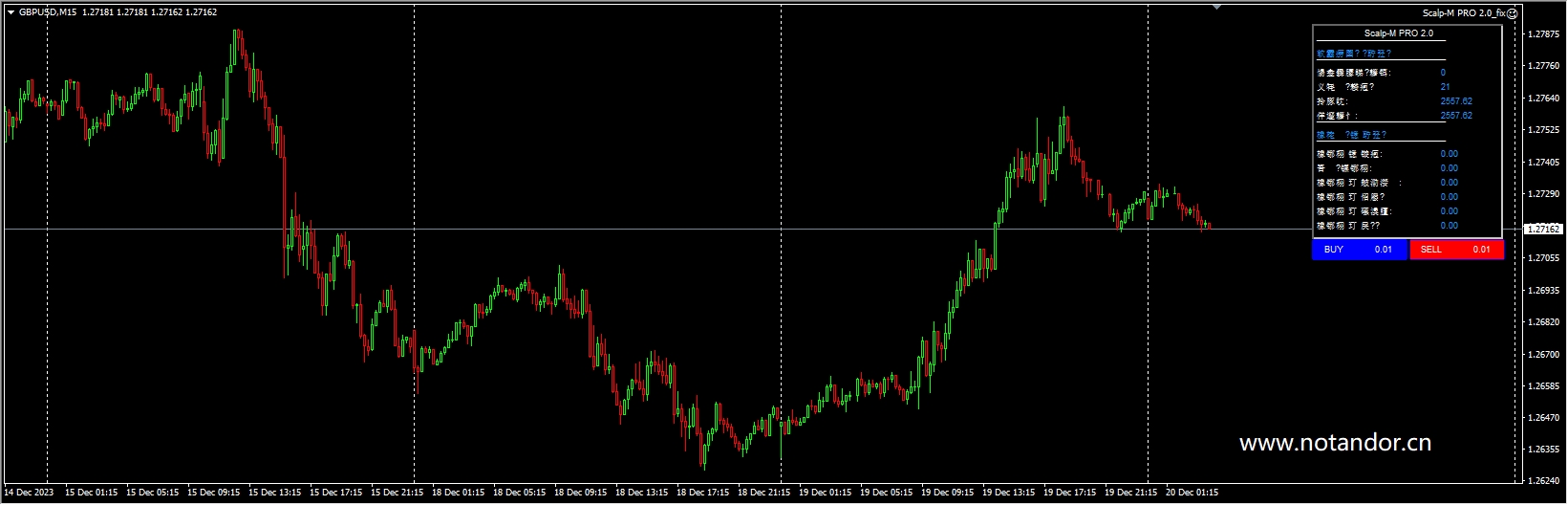 Scalp-M PRO 2.0_fix screenshot