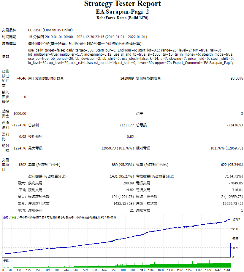 EA Sarapan-Pagi_2 screenshots
