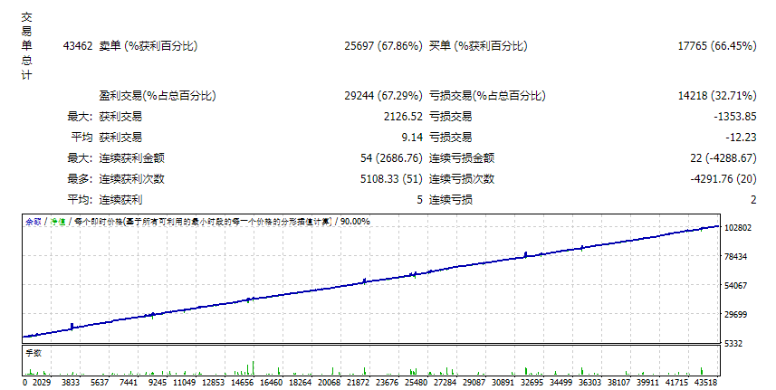 rt screenshot