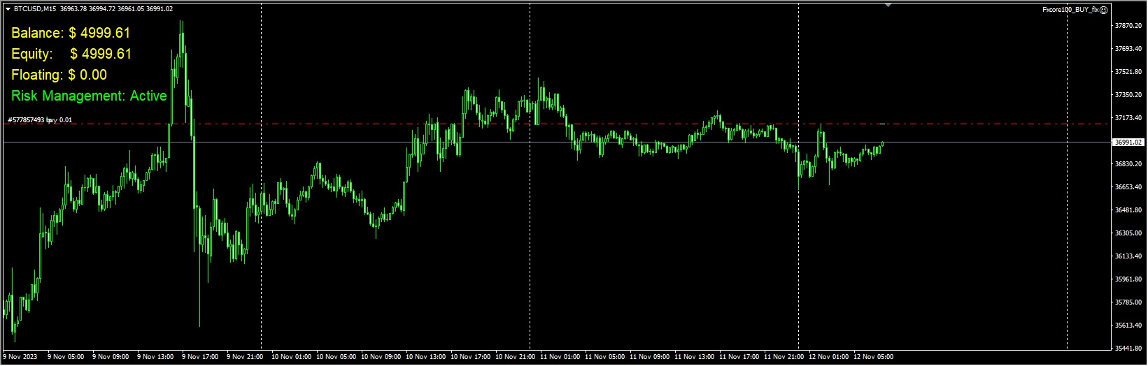 FX-Core100-EA-v5.1_2 screenshot