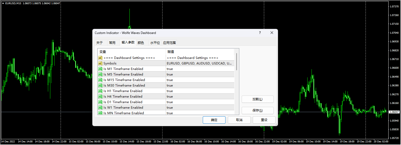 Wolfe Wave Dashboard Screenshot
