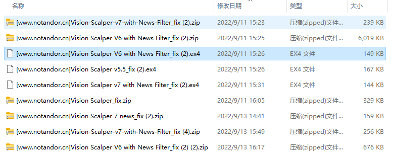 Visual scalpers screenshots