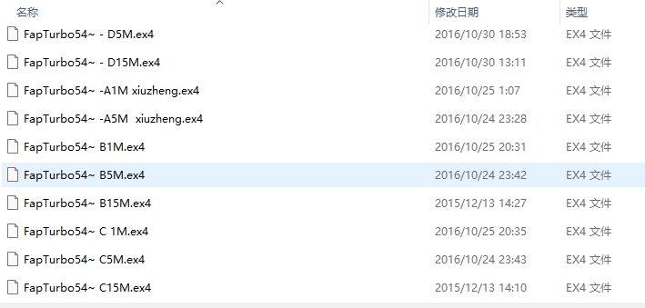 FapTurbo54 ABCD ENGLISH 1M5M 15M Han Canshu CHINA Screenshot