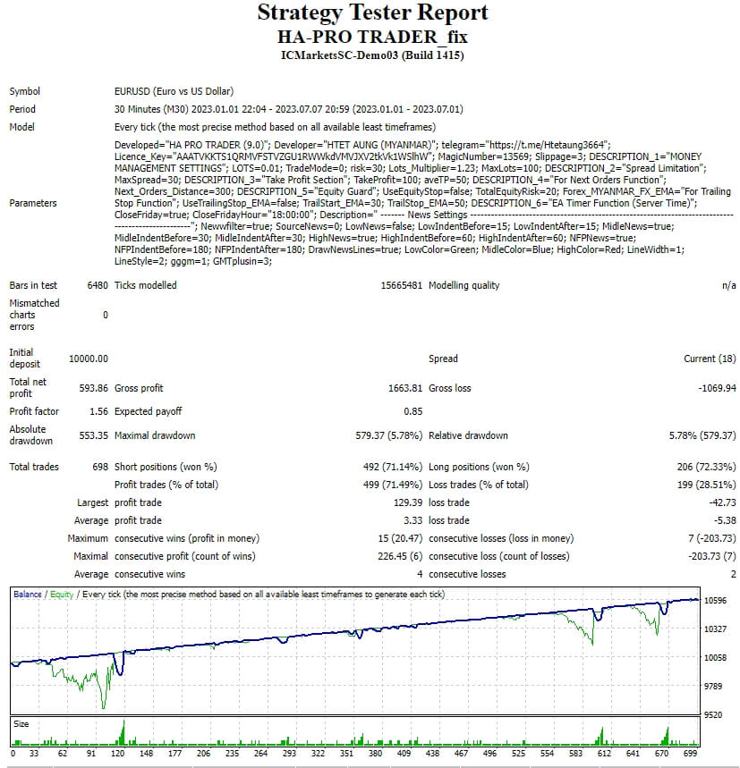 HA-PRO TRADER_fix screenshot