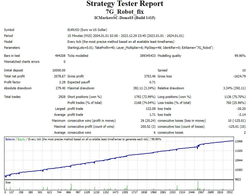 7G_Robot_Repair Screenshot
