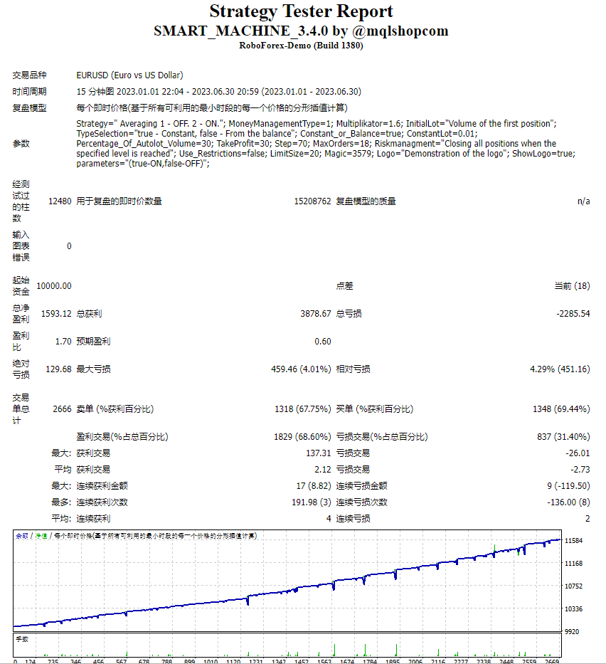 Smartphone 3.4.0 screenshots
