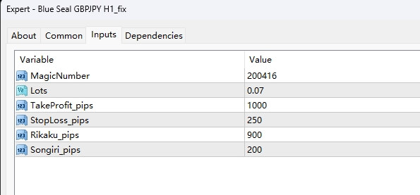 Blue print GBPJPY H1_fix screenshot