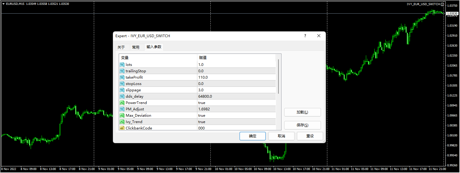 IVY_EUR_USD_SWITCH screenshot
