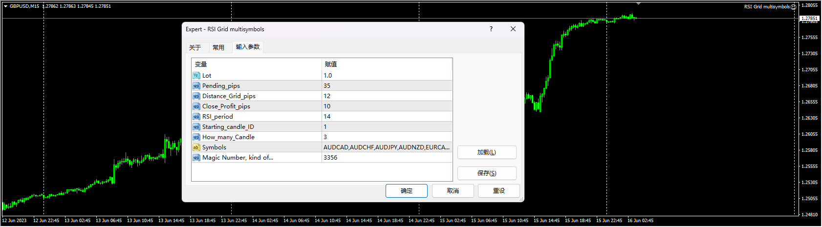 RSI Grid Multi-Symbol Screenshot