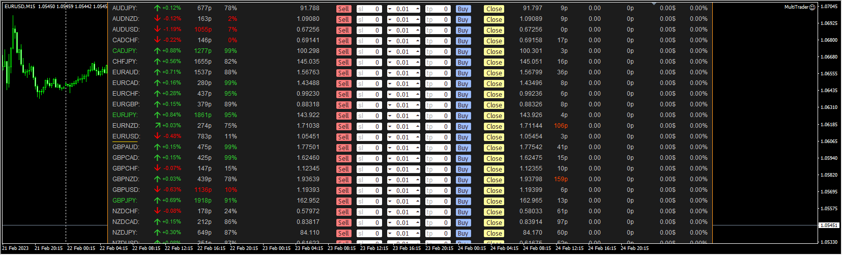 Screenshot of MultiTrader
