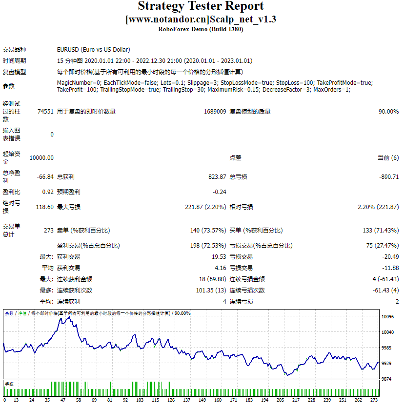 scalp net_v1.3 screenshot