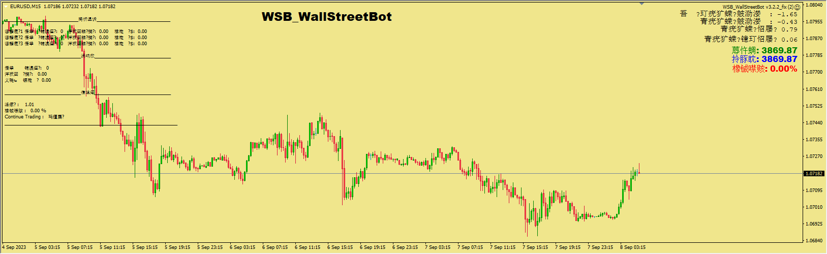 WSB_WallStreetBot v3.2.2_fix screenshot