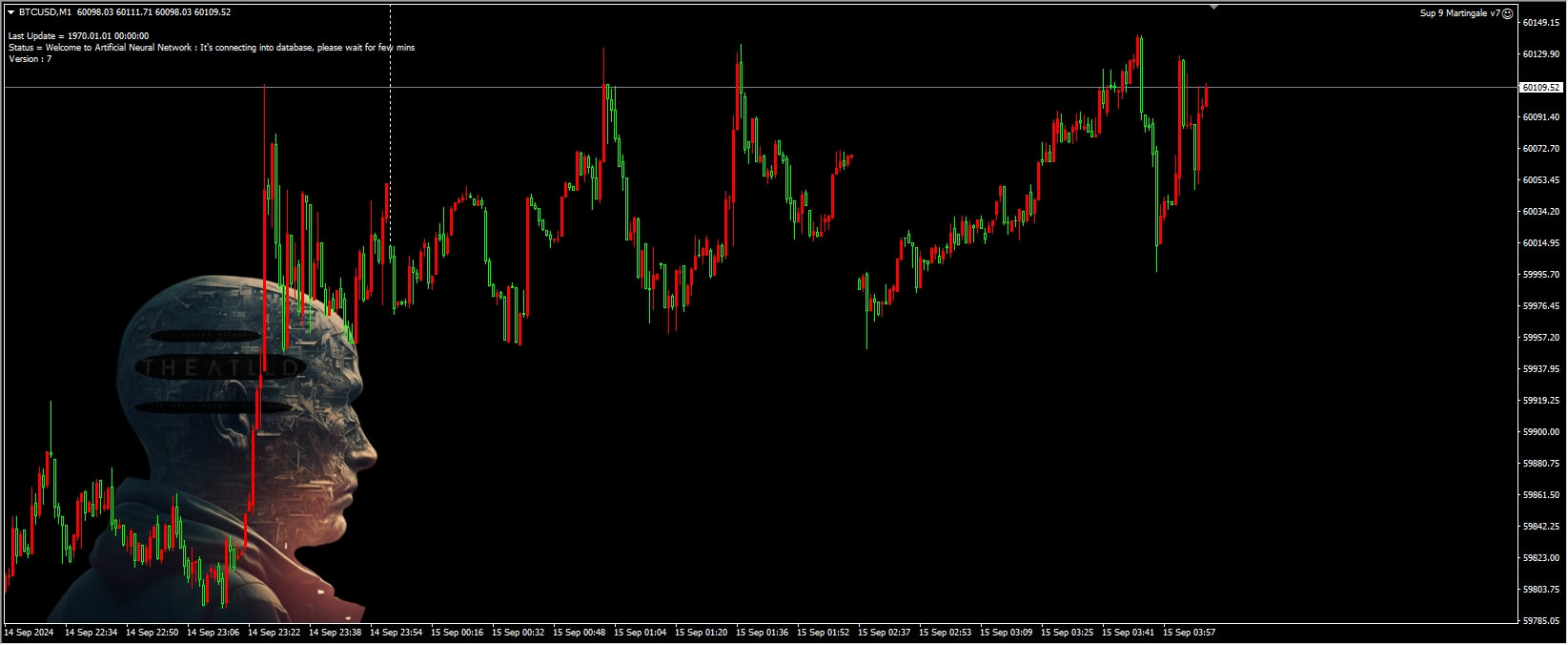 Sup 9 Martingale v7 screenshots