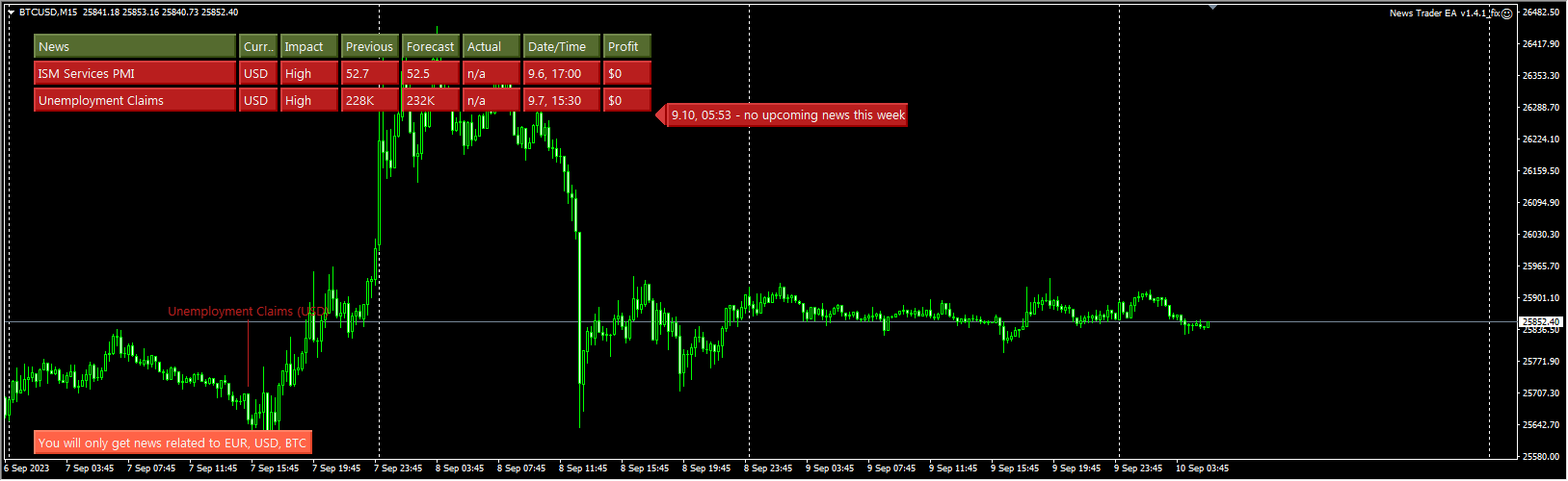 News Trading EA v1.4.1_fix screenshot
