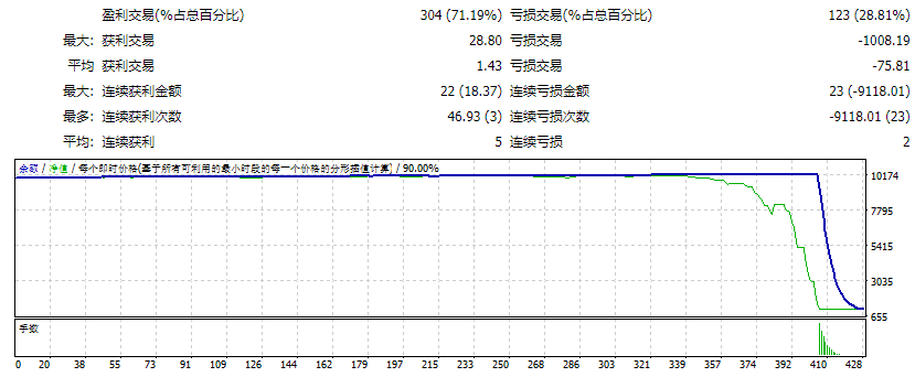 PEMULUNG DOLAR_fix screenshot