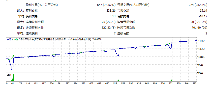 LEAPFX-Trade_Explorer_EA-UNLIMITED screenshot