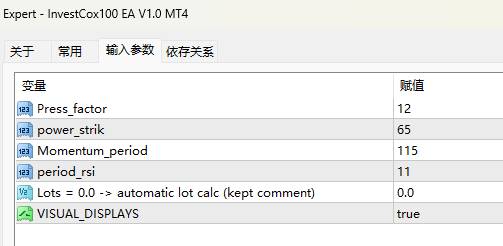 InvestCox100 EA V1.0 MT4 screenshot