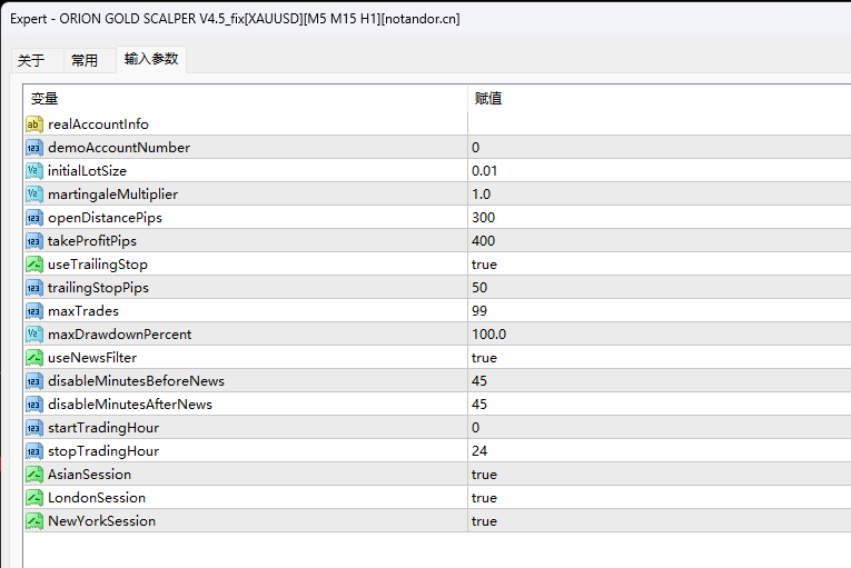 ORION GOLD SCALPER V4.5_fix screenshot