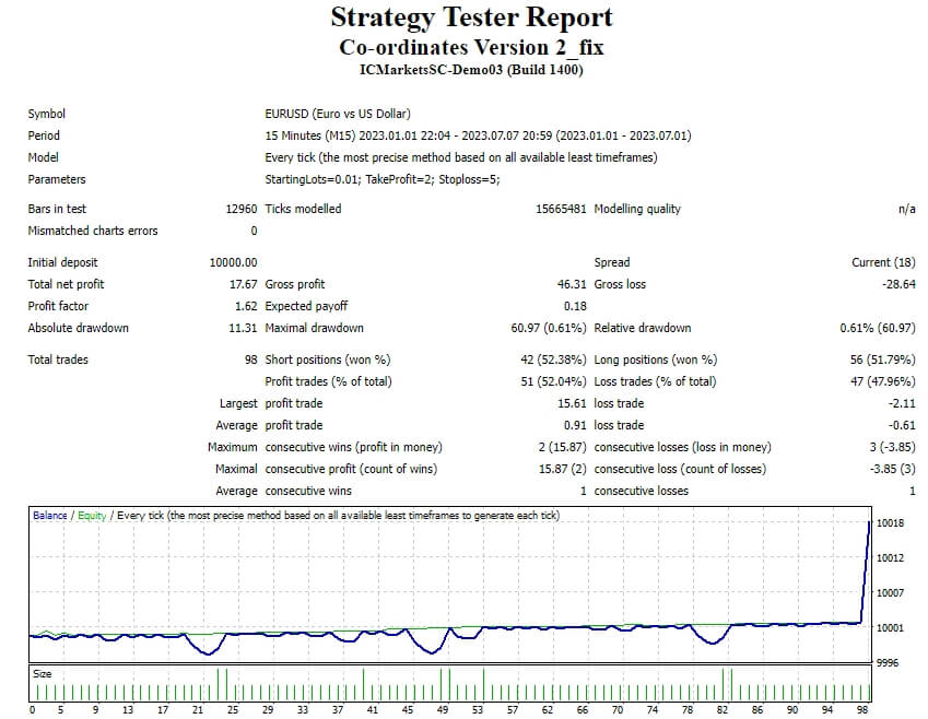 Co-ordinates Version 2_fix screenshot