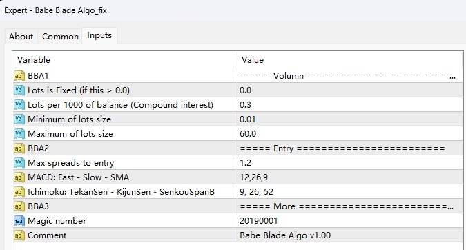 Baby Blade Algo_fix screenshot