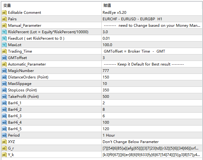 RedEyeECN_fix screenshot