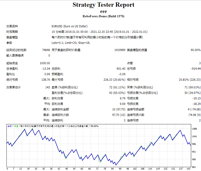 Yiyi screenshot