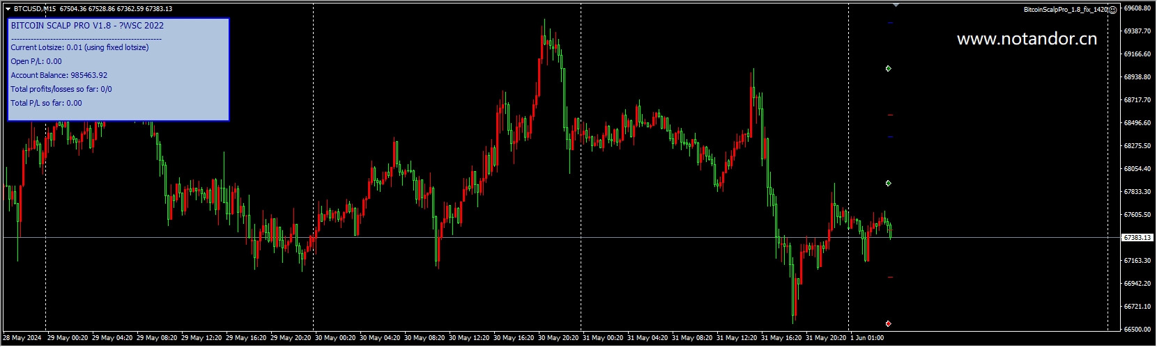 BitcoinScalpPro_1.8_fix_1420 screenshot