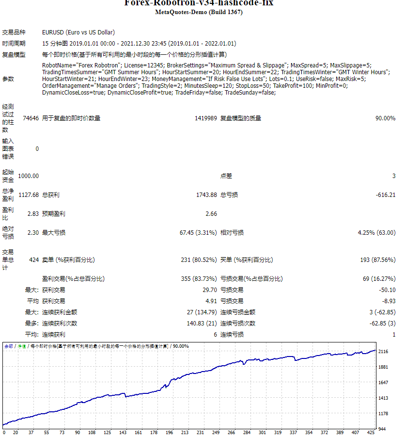 Forex-Robotron-v34-Hashcode-Fixed Screenshot