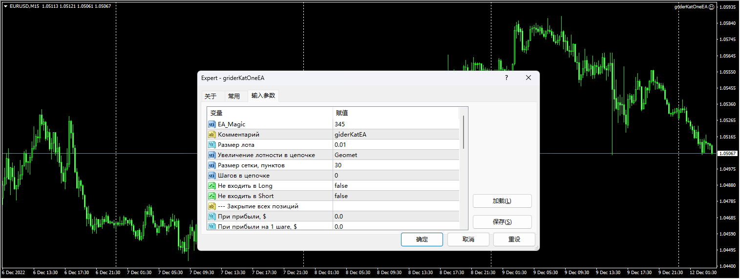 Grid KatOneEA screenshot