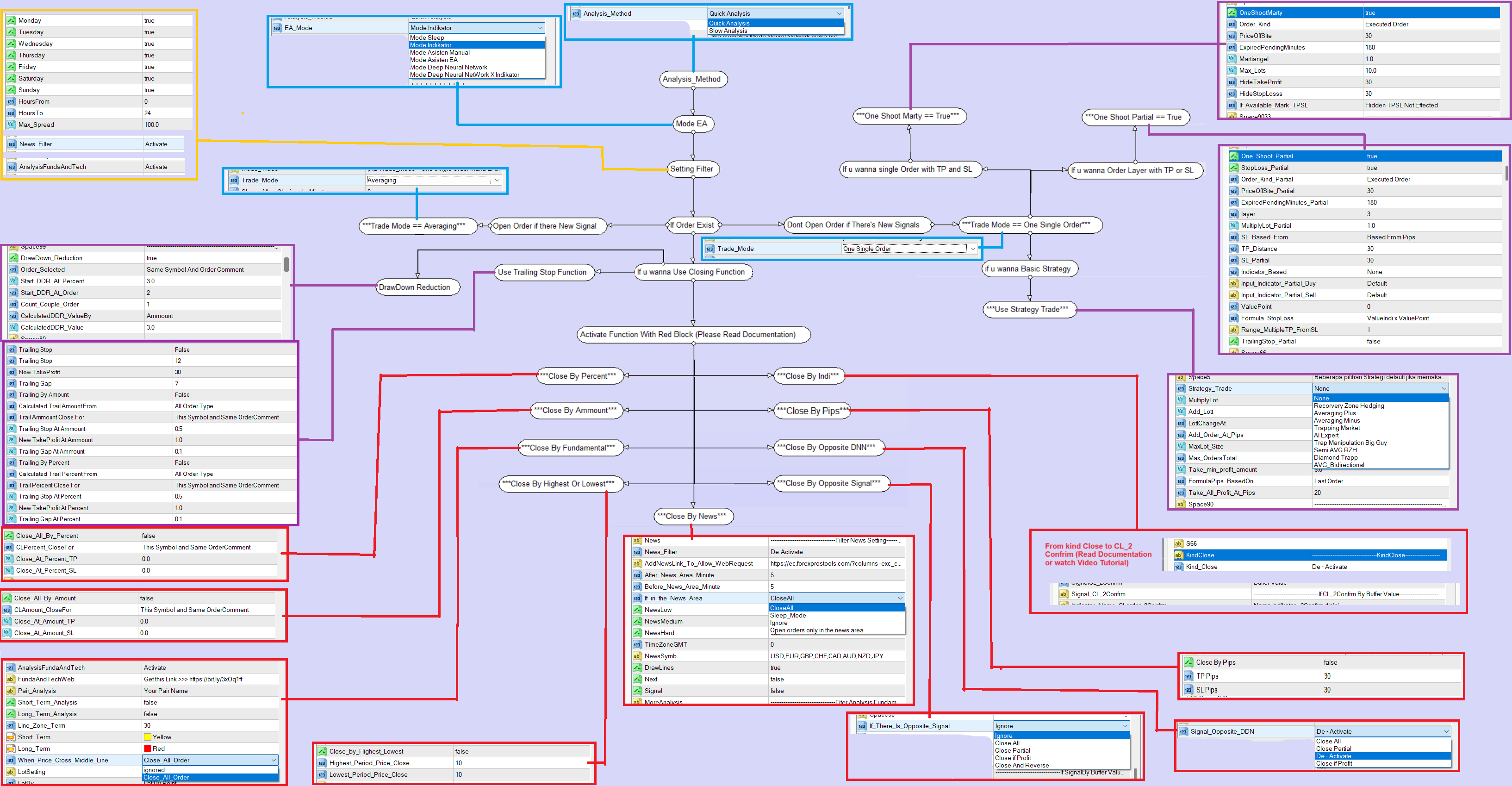 EA RB MoI v.5.8.1 screenshots