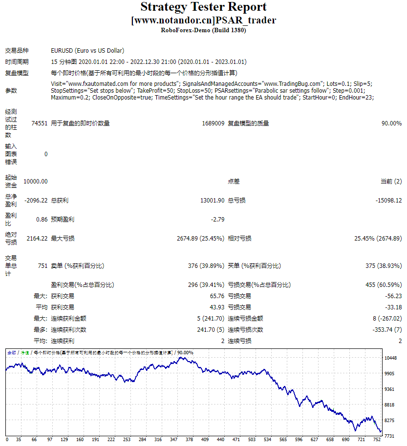 PSAR_trader screenshot